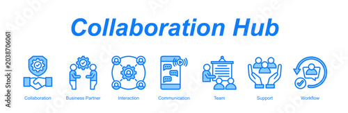 Collaboration Hub web banner icon vector illustration concept for with icon of Collaboration, Business Partner, Interaction, Communication, Team, S.