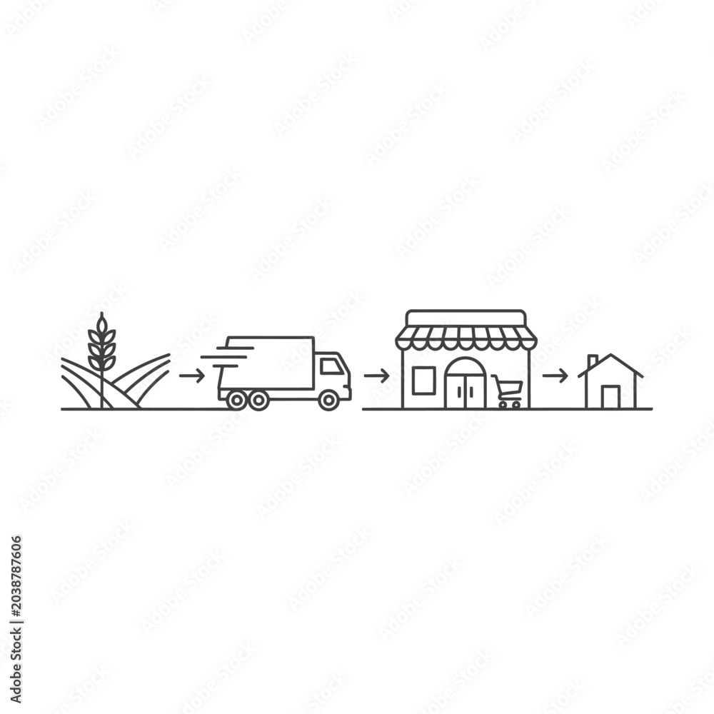 Fototapeta premium Supply chain illustration showing food production to delivery to distribution and consumption
