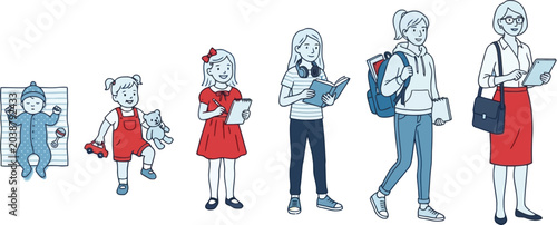 Female Life Cycle Illustration Stages from Baby to Career Woman