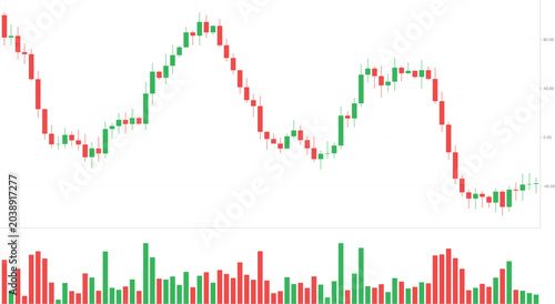 Bild auf Leinwand Financial candlestick chart showing stock market price fluctuations with red and