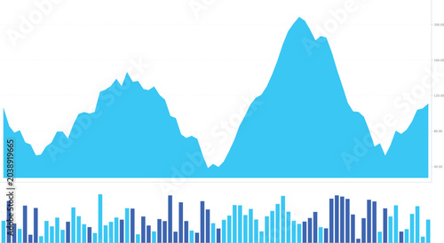 Tableau sur toile Financial stock market area chart with fluctuating blue line graph and vertical