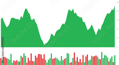 Photos Financial stock market area chart with green trend line and red and green volume
