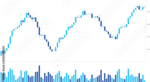 Photos Financial stock market candlestick chart with volume bars, showing fluctuating p