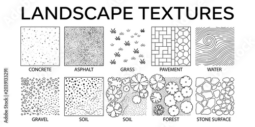Canvastavla Landscape architecture CAD texture pattern set