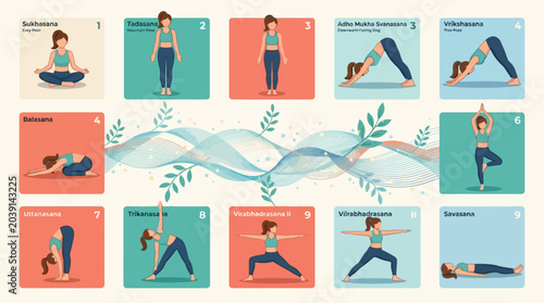 Vector Icons Vector infographic showing ten different yoga poses and sequences for healthy lifestyle and wellness. EPS Editable