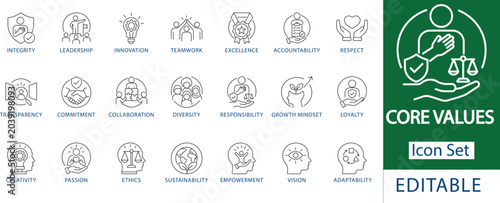 Fotografie core values icon set: professional corporate culture and ethics, business leader