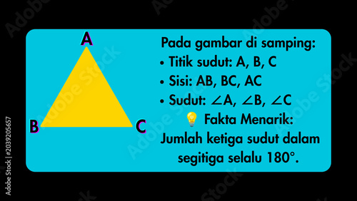 Photos Geometric Triangle with Vertices, Sides, and Angles Labeled, Along with an Inter
