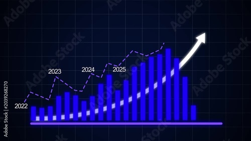 Dynamic financial bar chart animation representing annual business growth and market success from 2022 to 2027 with rising trend arrows and data visualization for corporate economic presentations