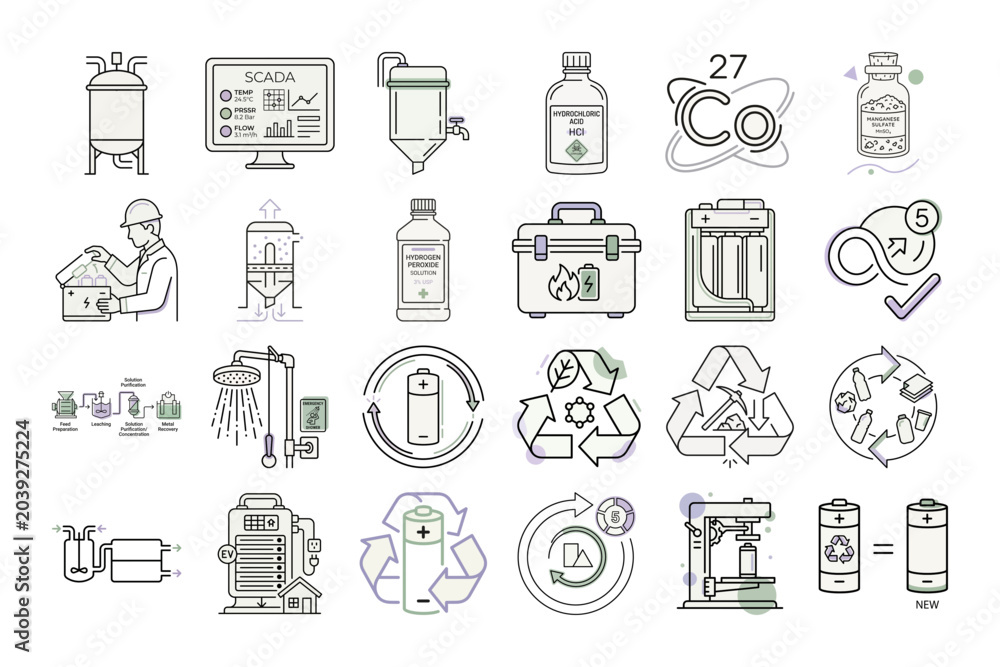 Fototapeta premium EV Battery Recycling Process Line Art Vector Illustration or Battery Recycling Workflow Icon Set Design