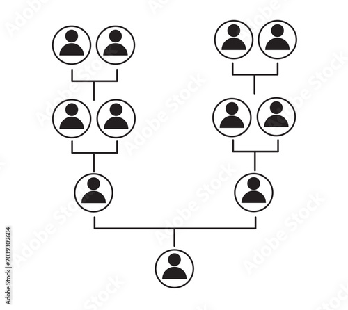 Canvas Print Family tree diagram vector, genealogy chart with people icons, lineage flow char