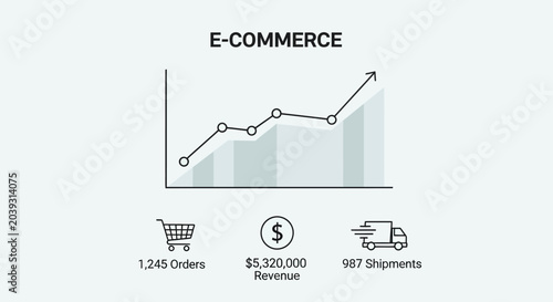 E-commerce business growth chart, online shopping statistics, revenue increase graph, sales data analysis