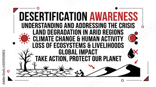 Canvastavla Desertification Awareness: Land Degradation, Climate Change, and Ecosystem Loss
