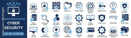 Cyber security icon set. Set of Cyber security, encryption and cyber system symbol set - Vector 