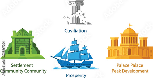Foto Ancient civilization development stages infographic vector template with early c