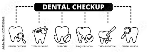 Foto Dental Checkup web banner icon vector illustration concept with icons of dental checkup, teeth cleaning, gum care, plaque removal, tartar removal, and dental mirror