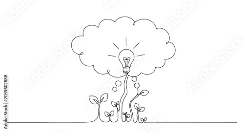 Canvastavla Growing Idea: Seedlings sprout a lightbulb in a thought bubble, symbolizing inno