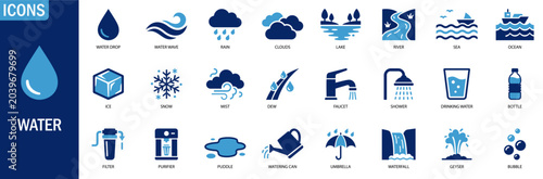 Photos Water icon set