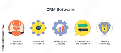 Canvas-taulu CRM Software icons depict customer relationships, data centralization, and security in Neubrutalism style, transparent background