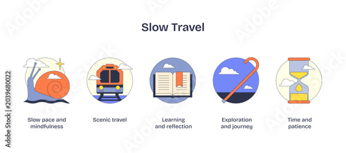 Canvas Print Slow travel icons depict a snail, train, book, hiking stick, and hourglass, symbolizing mindfulness and exploration, transparent background