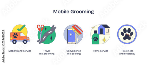 Slika na platnu Mobile grooming icons depict service mobility, convenience, and timeliness with a van, scissors, and clock, transparent background