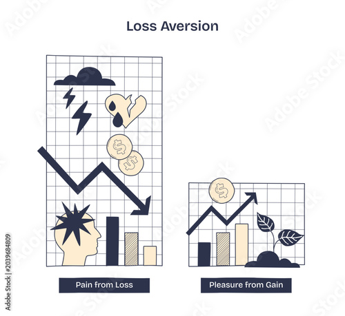 Fotografia Loss aversion shows people fear losses more than they value gains, illustrated by a downward arrow, sad face, and falling coins, transparent background