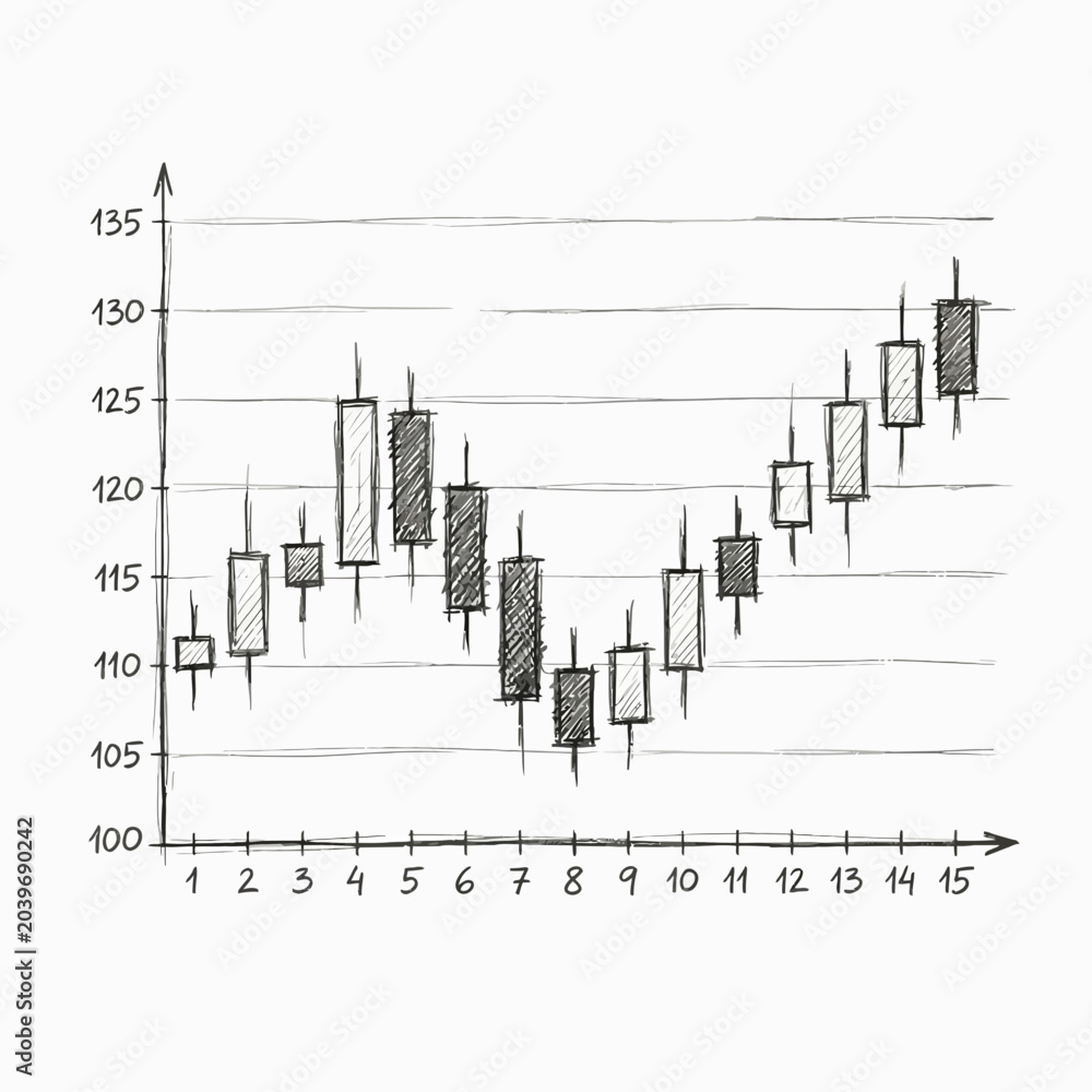 Obraz premium Candlestick chart sketch illustration, financial analysis, business concept