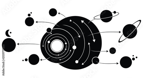 Konstfotografi A minimalist diagram depicting a heliocentric solar system with orbiting planets