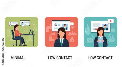Tableau sur toile Minimal, Low Contact Social Media & Online Communication Concepts