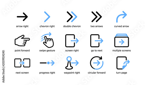 Navigation and arrow icons showing rightward gestures and screens