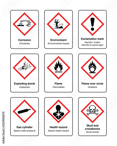Photos GHS Hazard Warning Signs Set with Chemical Safety Pictograms, Complete Collectio