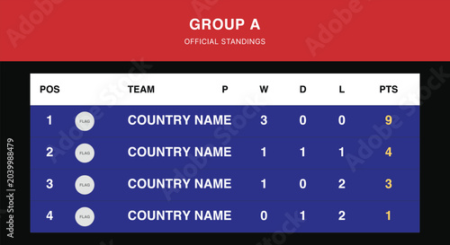 Foto Football group standings tournament table layout