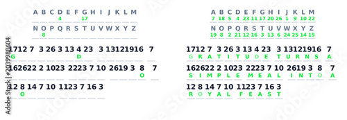 Foto Secret code game displayed with letters and numbers on paper