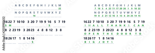 Konstfotografi Encrypted code chart for secret code game and puzzle solving