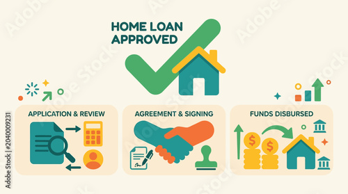 Tableau sur toile Home loan approved finance concept.