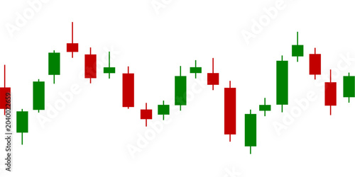 Schilderij op canvas Technical analysis candlestick chart pattern showing a neutral or sideways market trend
