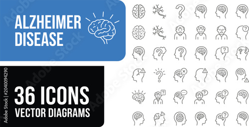 Schilderij op canvas Collection of 36 minimalist line art icons depicting Alzheimer's disease symptoms, brain health, and memory loss concepts in vector format