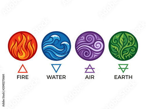 Konstfotografi Set of Four Classical Elements Icons: Fire, Water, Air, and Earth Symbols for Na