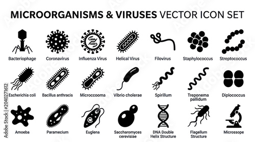 Foto Comprehensive microorganisms and viruses labeled vector icon set.
