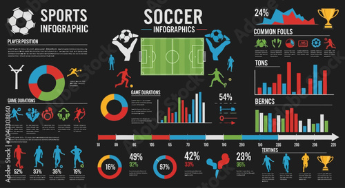 Soccer Sports Infographic with Player Statistics and Game Data Visualization.