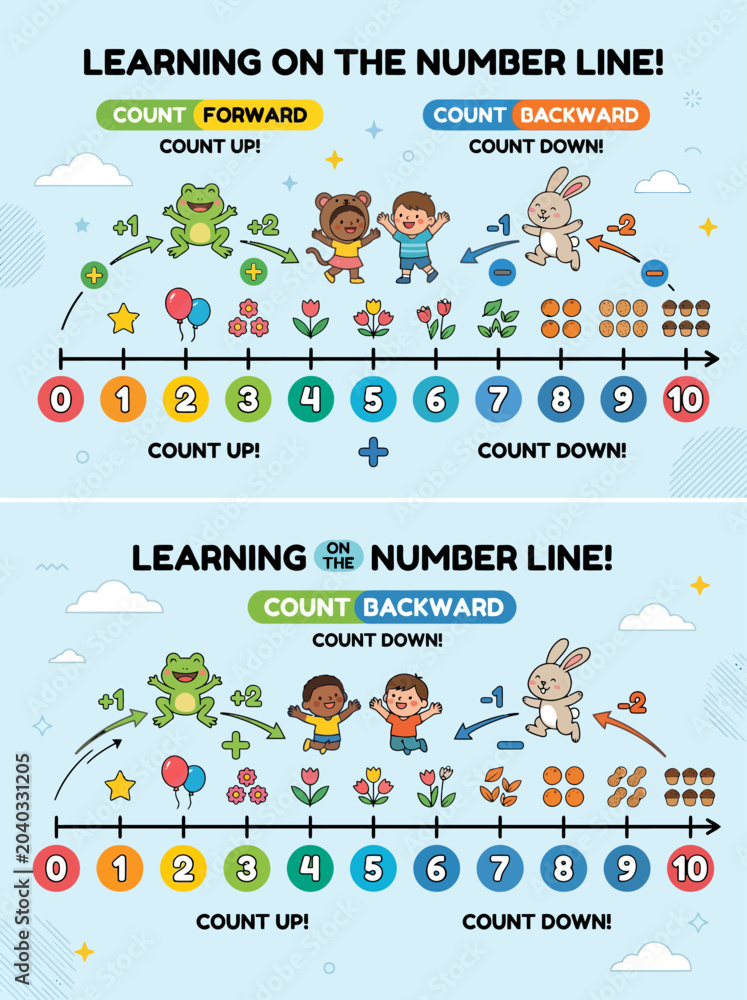 Fototapeta premium Educational Number Line Counting Illustration.