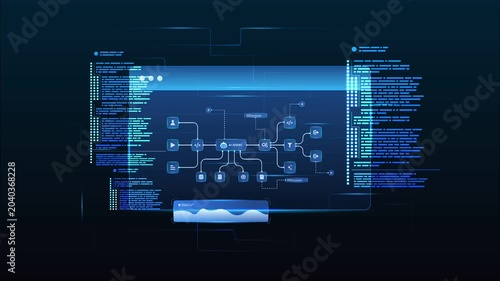 Futuristic AI automation workflow network diagram dashboard machine learning with automation pipelines, system processing, coding and automation system looped animation.