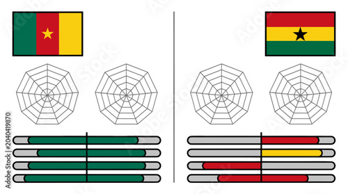 Cameroon and ghana flags with matching umbrellas and bars