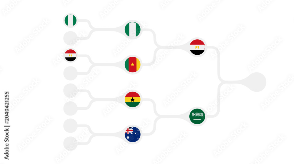 Obraz premium Soccer tournament bracket with flags of various countries and teams