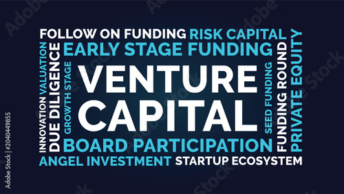 Принти на полотні Venture Capital Word Cloud