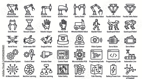 Collection of various robot and automation icons