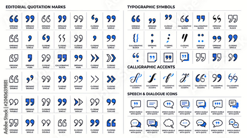 Tableau sur toile Collection of Typographic Symbols, Quotation Marks, and Speech Bubbles