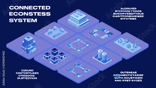 Isometric illustration of a connected ai ecosystem with various technology icons and data flow