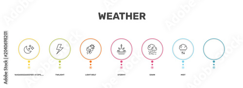 Photos weather icon set with 1642650226503100-47