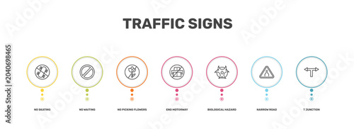 Foto traffic signs icon set with no skating, no waiting, narrow road, t junction sign