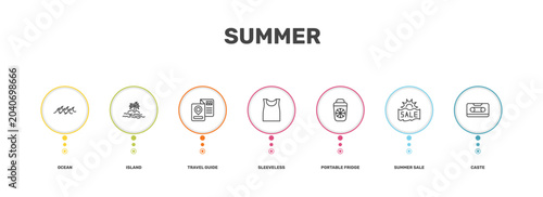 Foto summer icon set with ocean, island, summer sale, caste signs in flat outline sty